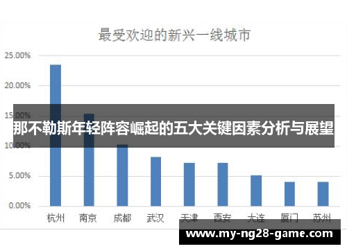 那不勒斯年轻阵容崛起的五大关键因素分析与展望