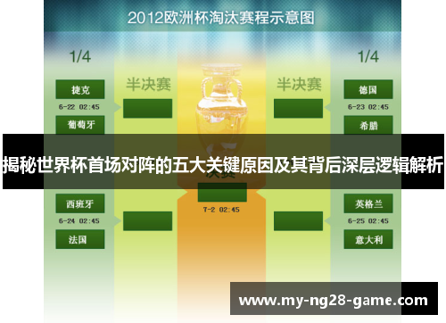 揭秘世界杯首场对阵的五大关键原因及其背后深层逻辑解析