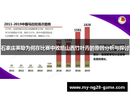 石家庄英励为何在比赛中败给山西竹叶青的原因分析与探讨