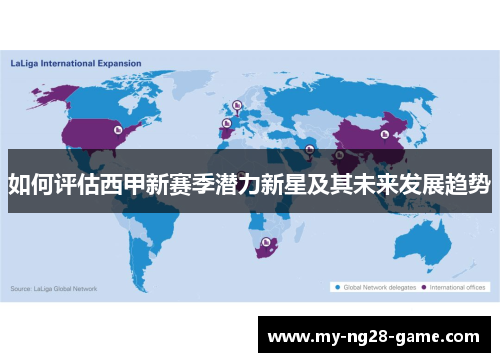 如何评估西甲新赛季潜力新星及其未来发展趋势