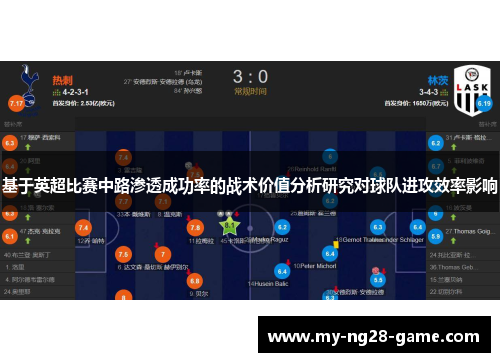 基于英超比赛中路渗透成功率的战术价值分析研究对球队进攻效率影响