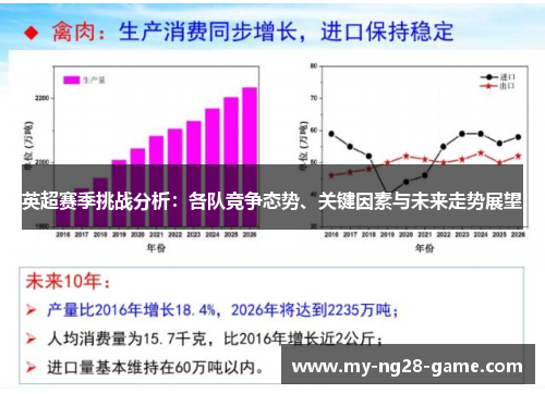 英超赛季挑战分析：各队竞争态势、关键因素与未来走势展望