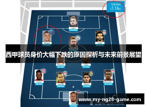 西甲球员身价大幅下跌的原因探析与未来前景展望